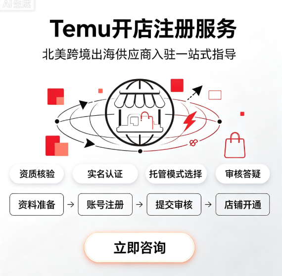 Temu注册开店服务封面