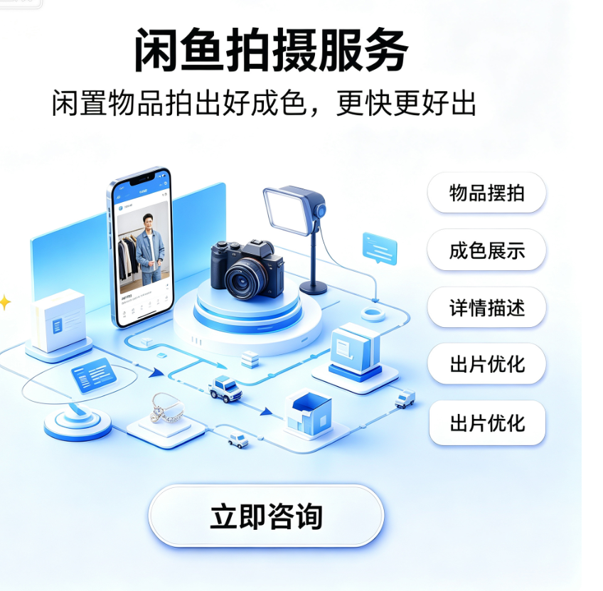 闲鱼拍摄服务服务封面
